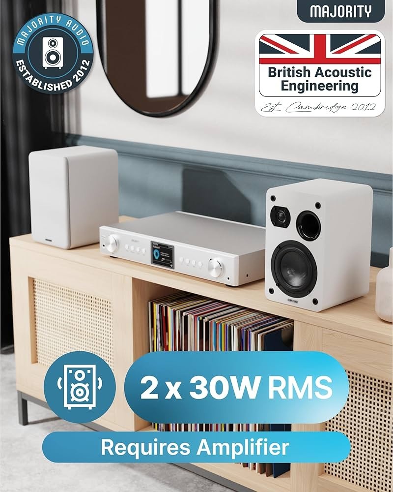 Passive Bookshelf Speakers Hi-Fi Stereo Pair 60W RMS Compact White