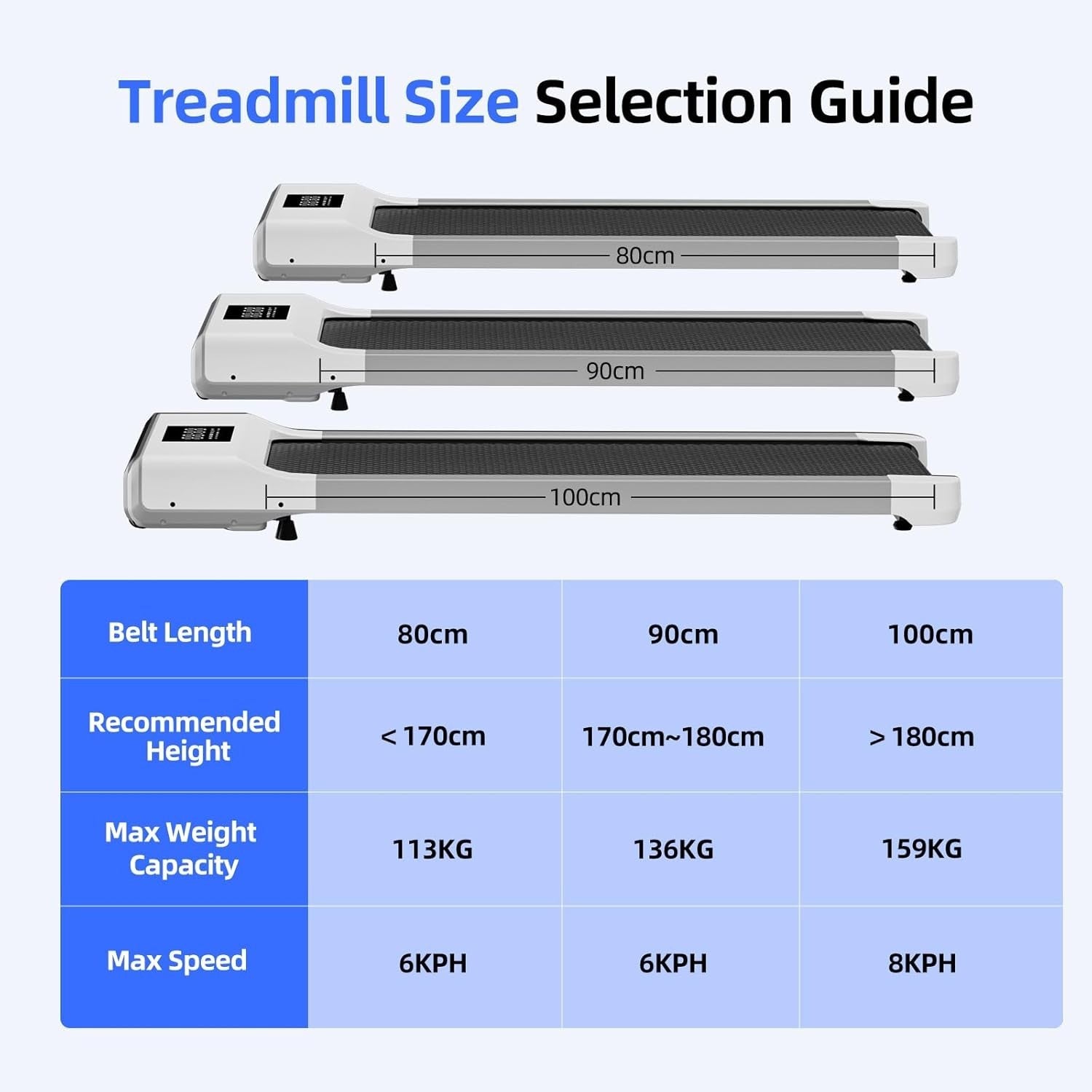 Under Desk Walking Pad Treadmill 6km/h App Control Quiet Home Office