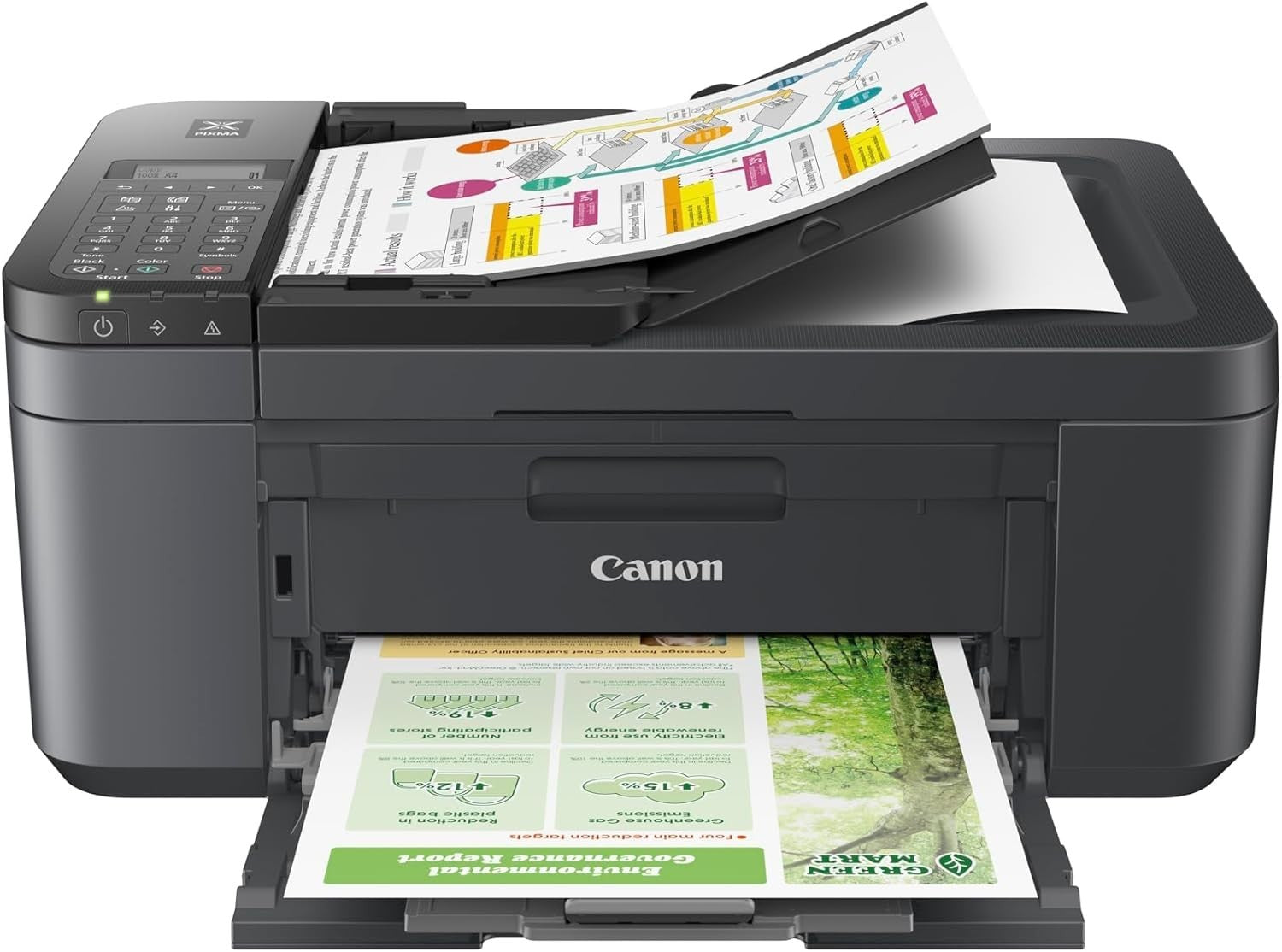 Wireless Colour Inkjet 4-in-1 Printer A4 Auto-Duplex Home Office
