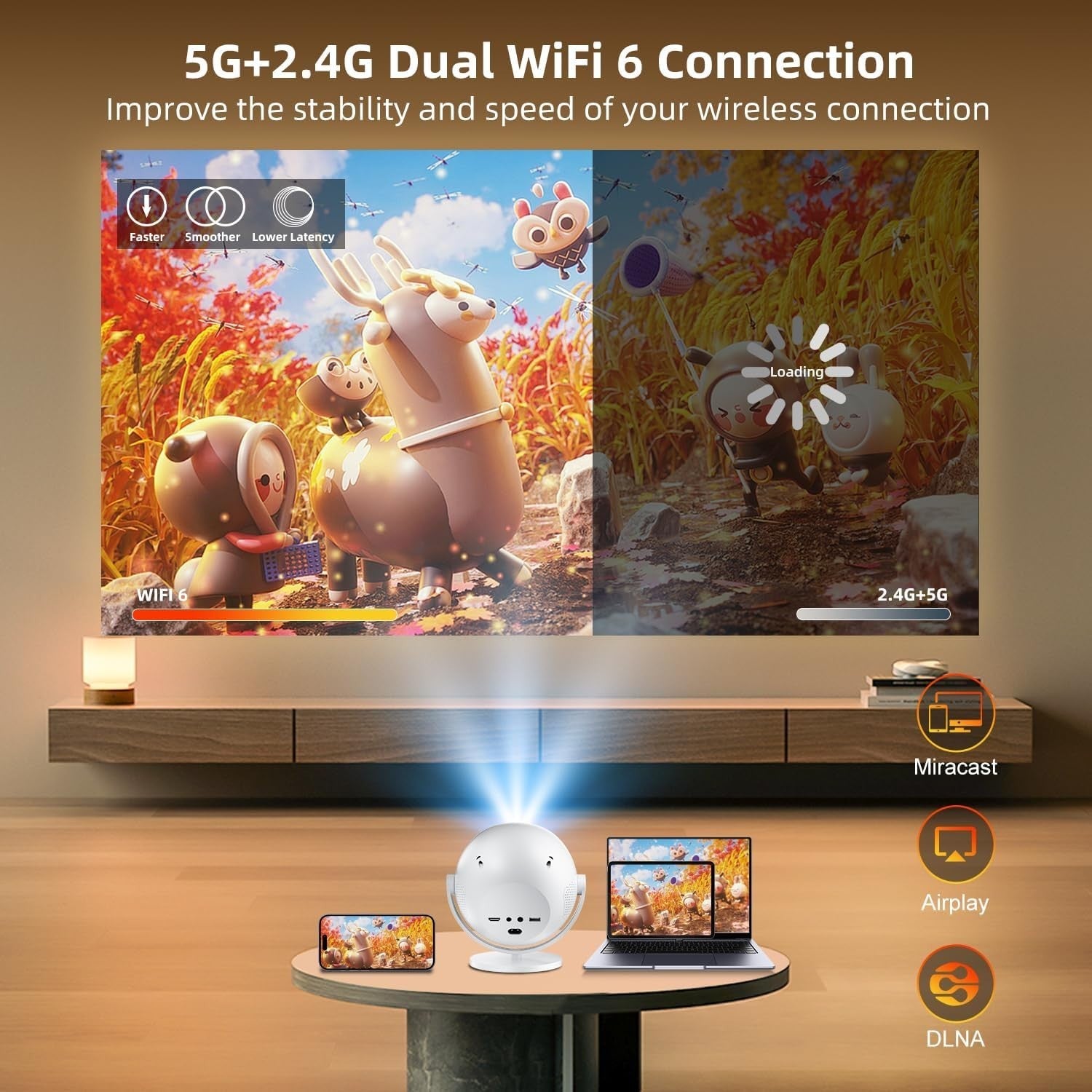 Android Projector 1080P 4K Ready WiFi 6 Bluetooth Auto Focus Home Cinema
