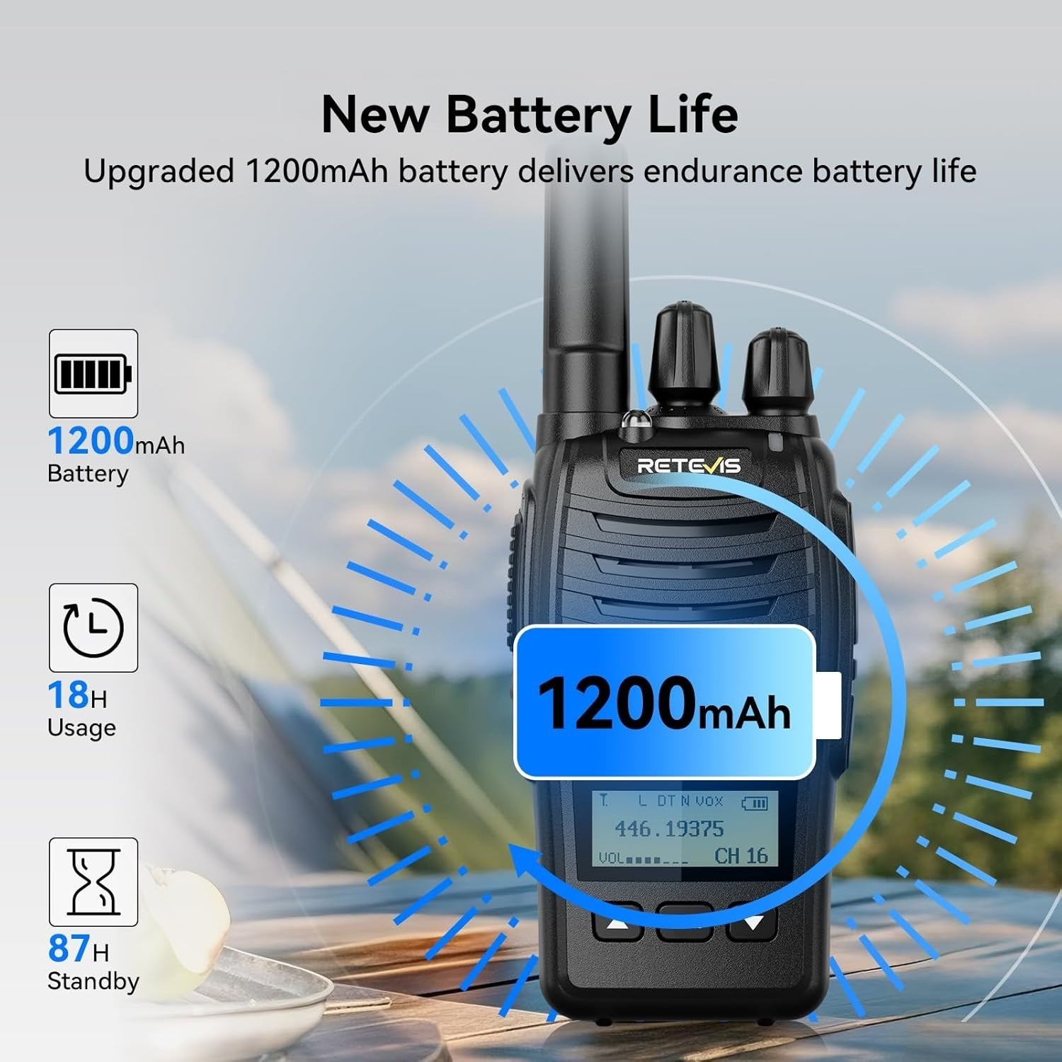 PMR446 Walkie Talkie LCD Screen Type-C Rechargeable VOX Radio