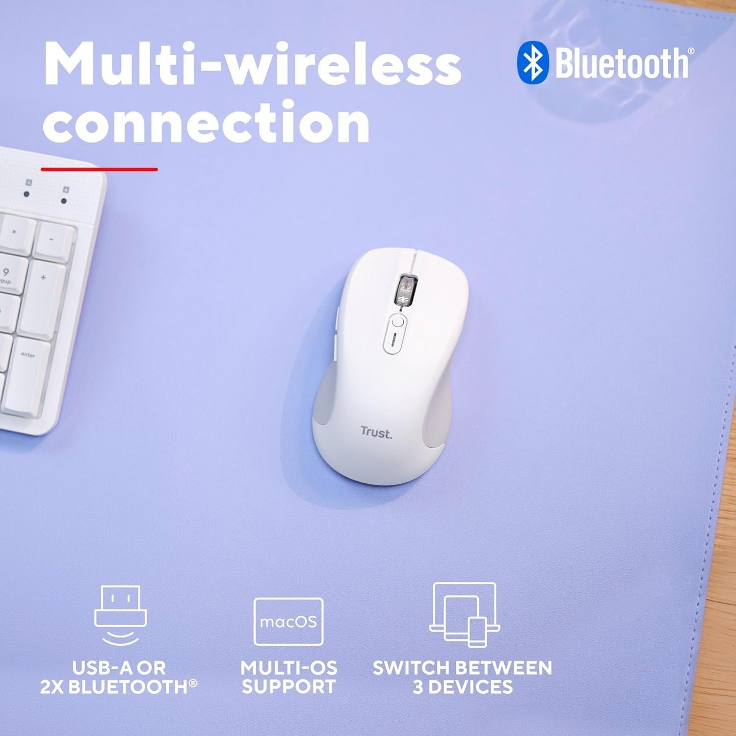Wireless Bluetooth Mouse Hyper Scroll Silent Multi-Device White