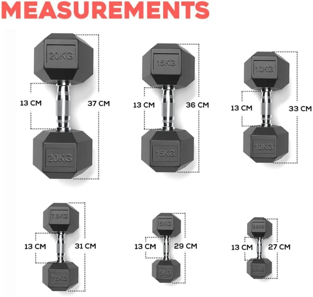 70kg Dumbbell Pair 2x35kg Rubber Hex Weights Commercial Home Gym
