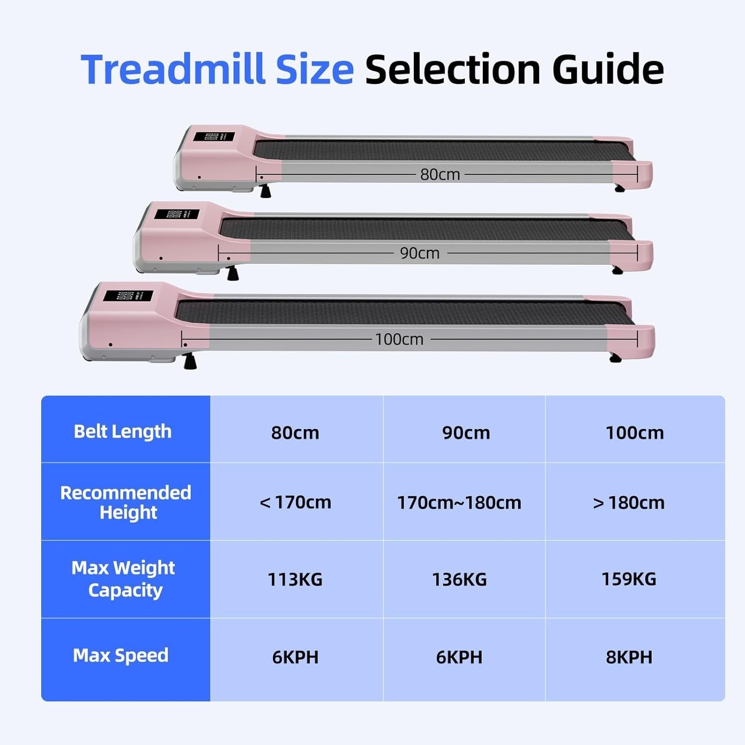 Under Desk Walking Pad Treadmill 6km/h Quiet App Control 159kg Home Gym