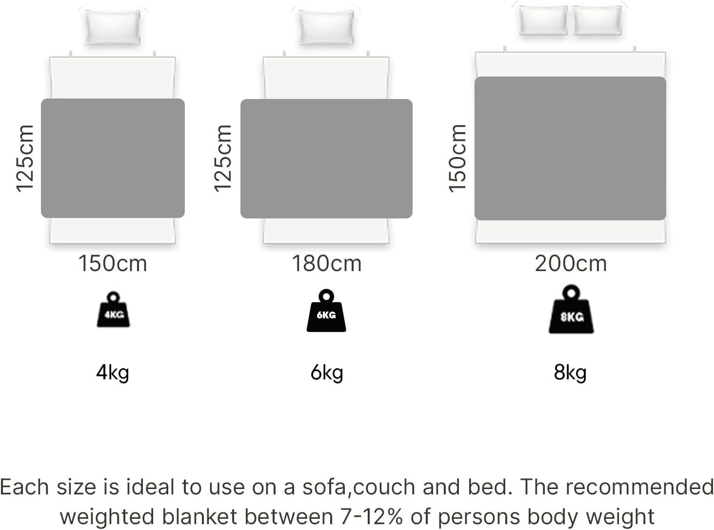 Teddy Fleece Weighted Blanket Silver Grey 4kg 125x150cm Calming Comfort