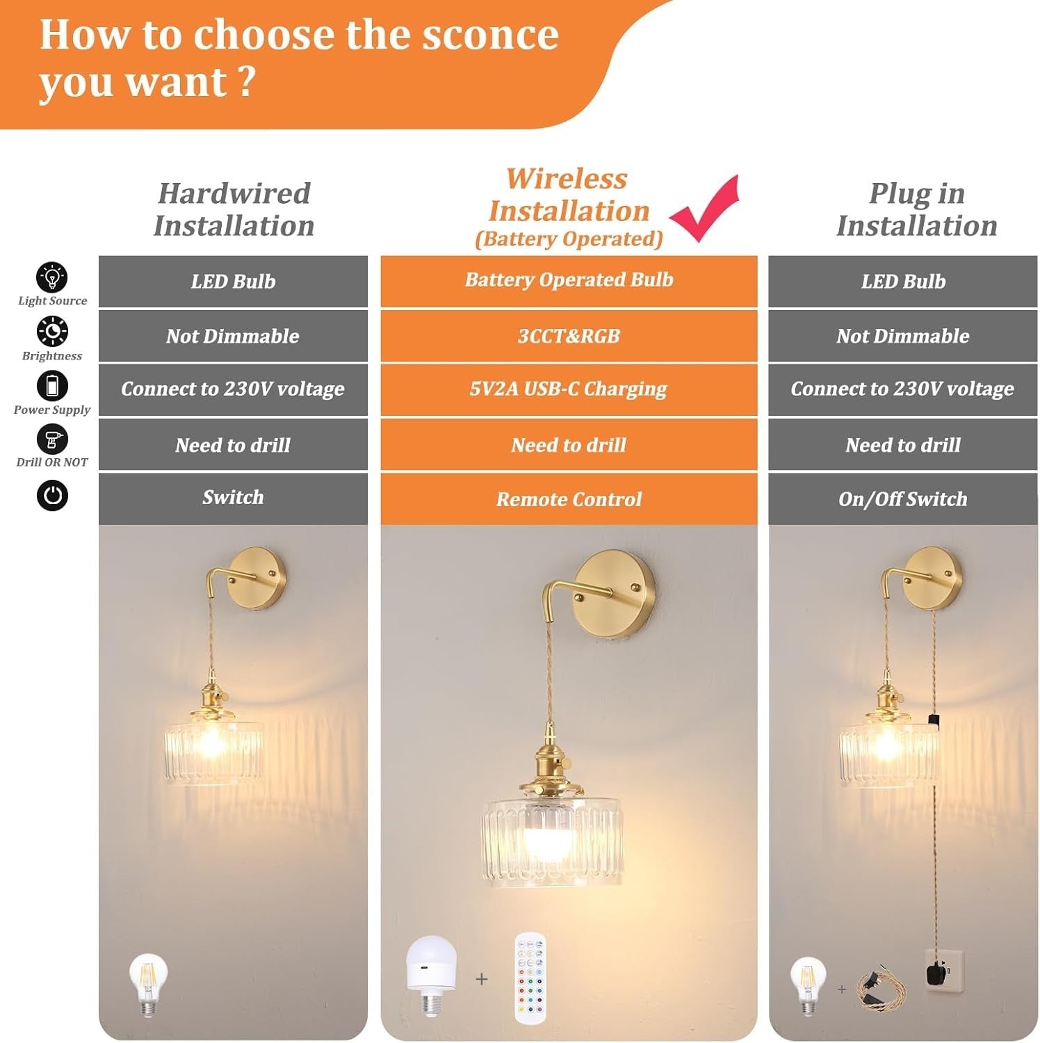 Vintage Wall Sconce Light Battery Operated Glass Lamp Rechargeable LED