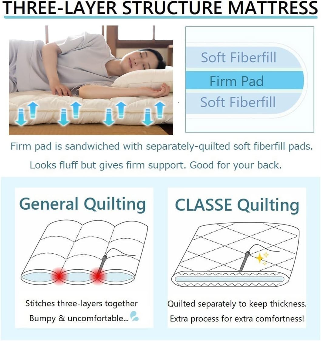 Foldable Floor Futon Mattress Single 3-Layer Cotton Tatami Bed Firm
