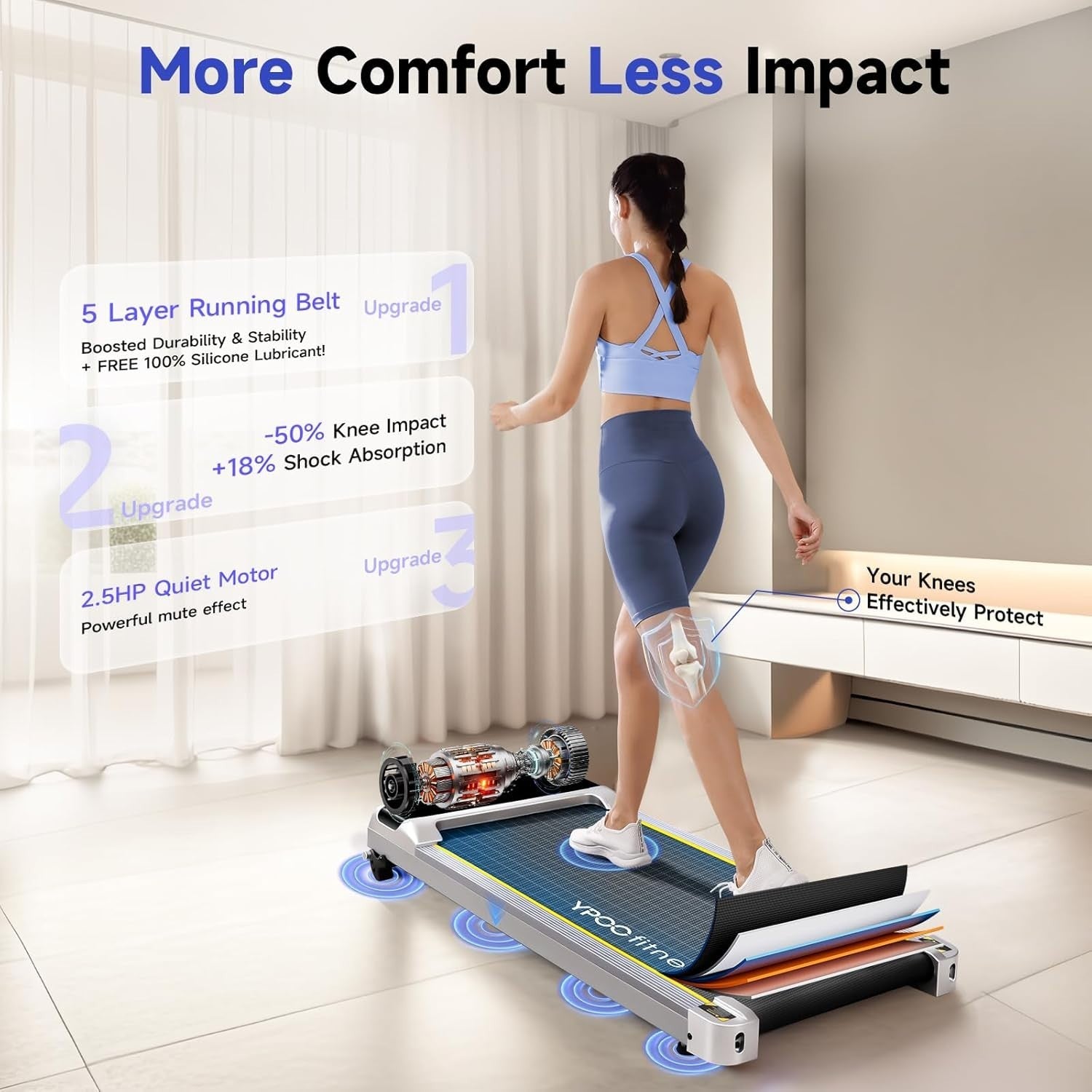 Compact Under Desk Treadmill 2.5HP Incline Quiet Home Office Fitness