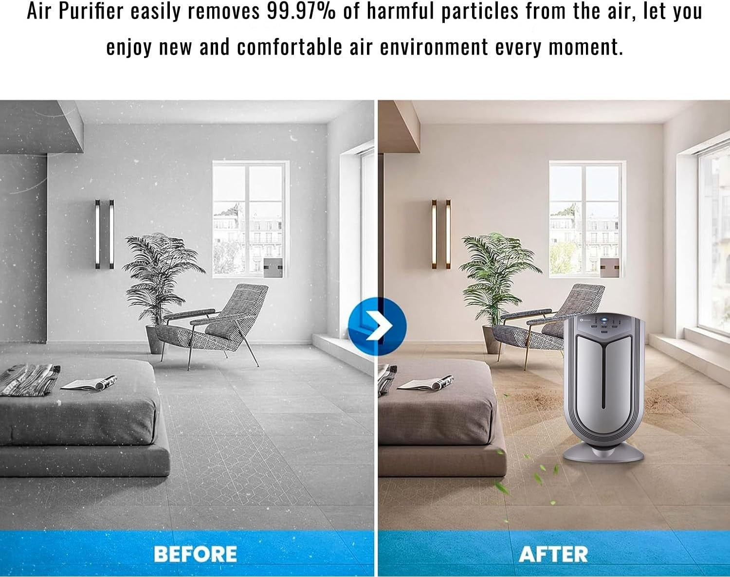 7-in-1 Smart HEPA Air Purifier Ioniser UV Allergy Odor Smoke