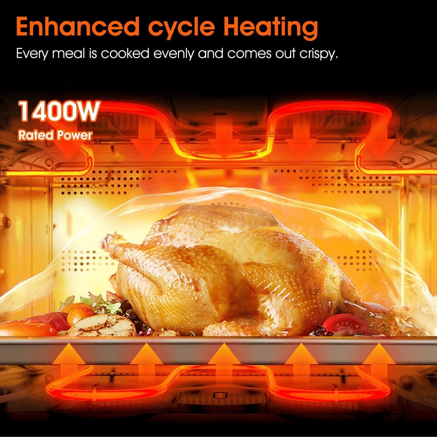5L Air Fryer with Viewing Window 6-in-1 Presets Touch Screen Oil-Free Cooker