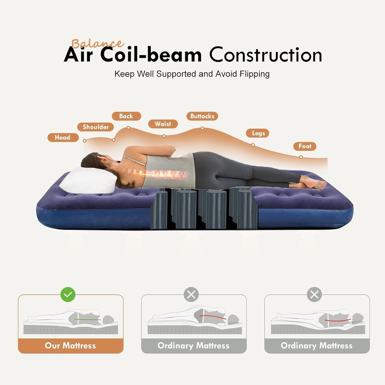 Queen Air Mattress Inflatable Bed – Flocked Top Camping Sleeping Pad