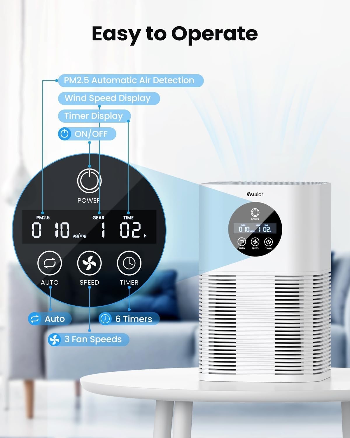 HEPA Air Purifier Bedroom PM2.5 Sensor Auto Mode Quiet Pet Smoke