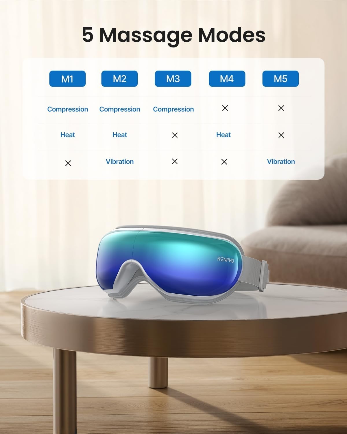 Heated Eye Massager Remote Bluetooth Sleep Mask Dry Eye Relief