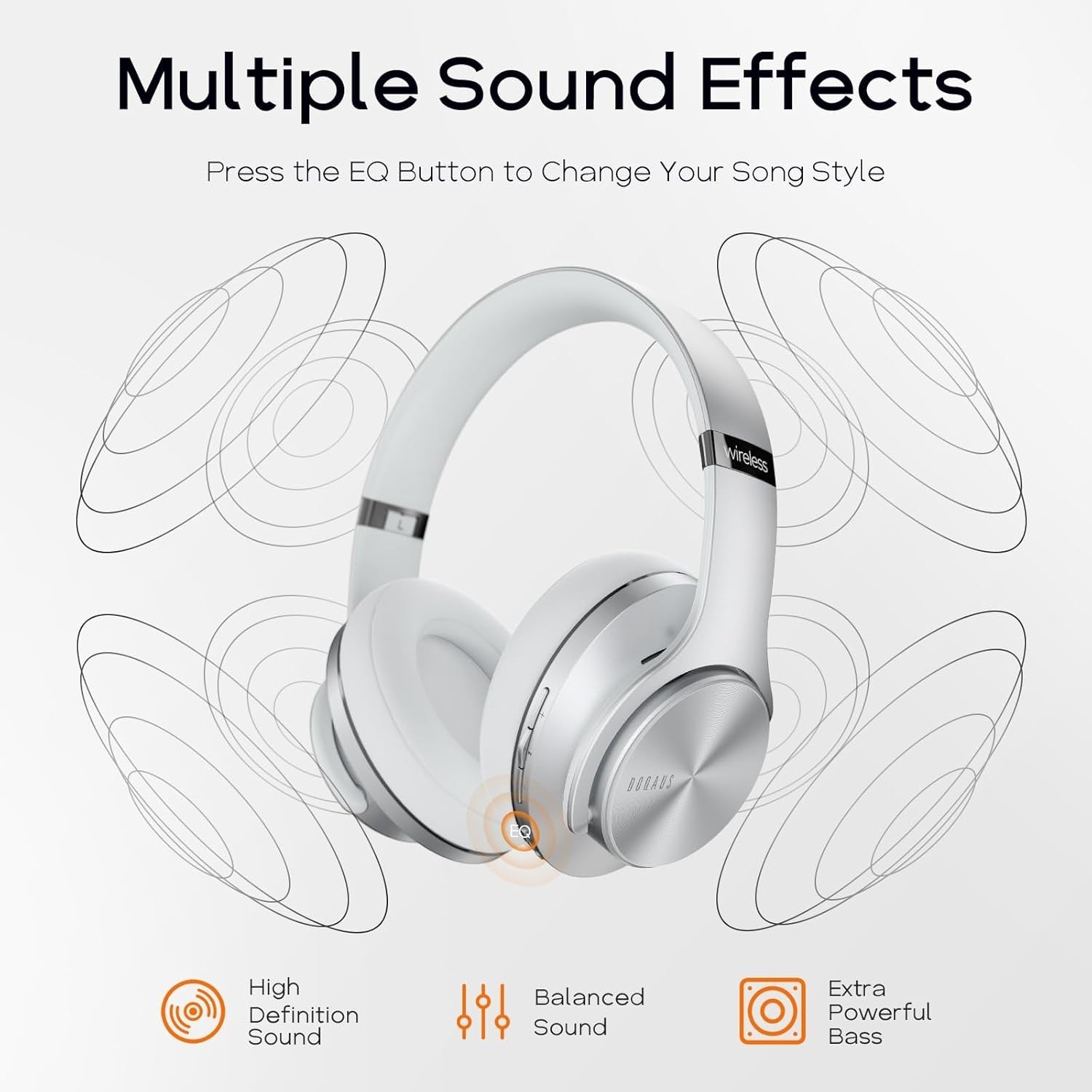 Bluetooth 5.3 Wireless Headphones 90H Playtime 3 EQ Hi-Fi Stereo Silver