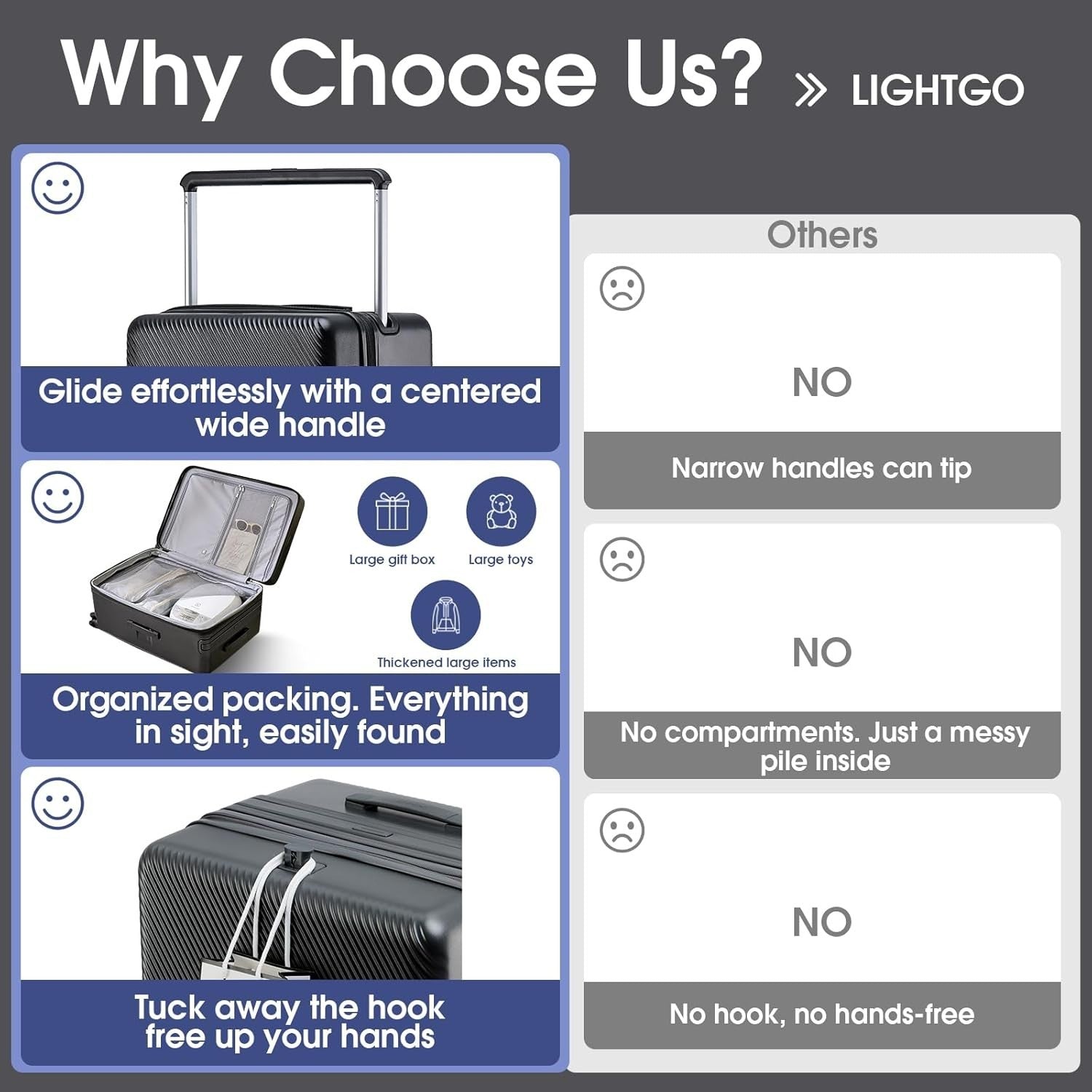 Expandable 26” Trunk Style Checked Luggage Hard Shell TSA Spinner