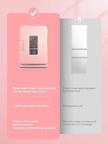 Mini Fridge 15L Portable Cooler & Warmer AC/DC Compact Pink