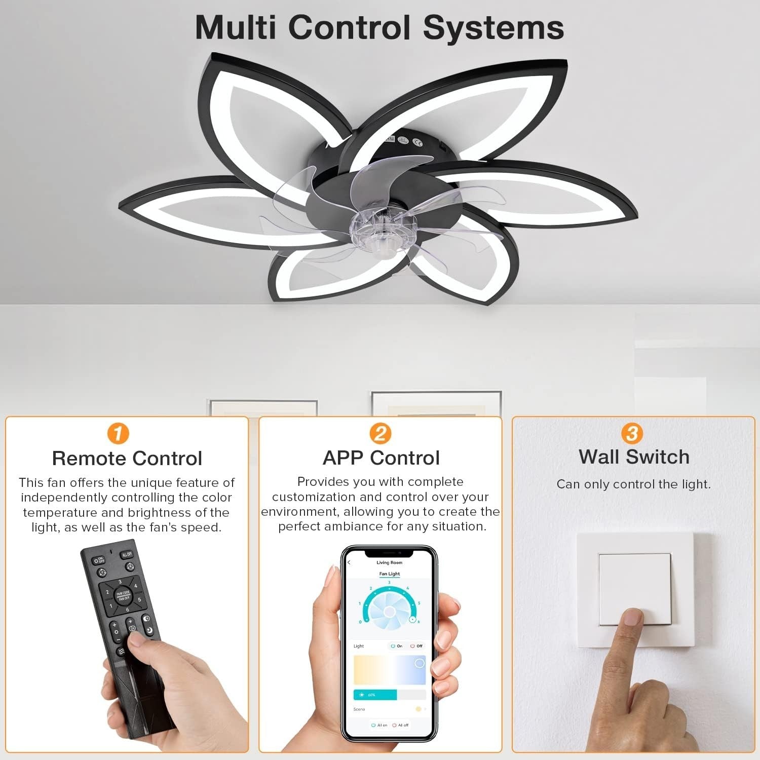 30.7" Ceiling Fan with Light, 6 Speeds, Stepless Dimming, Remote & App Control