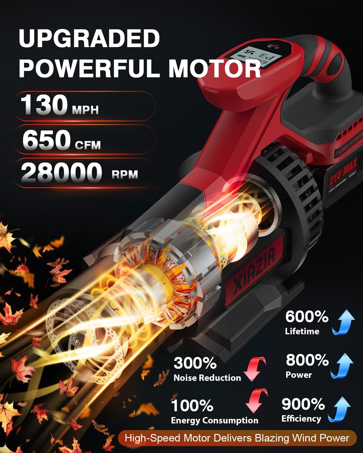 Cordless Leaf Blower LCD Display 3 Speed 2 Batteries Lightweight