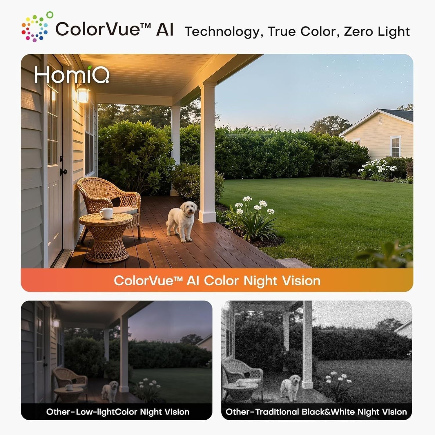2K Window Security Camera WiFi 5GHz Color Night Vision 24/7 Record