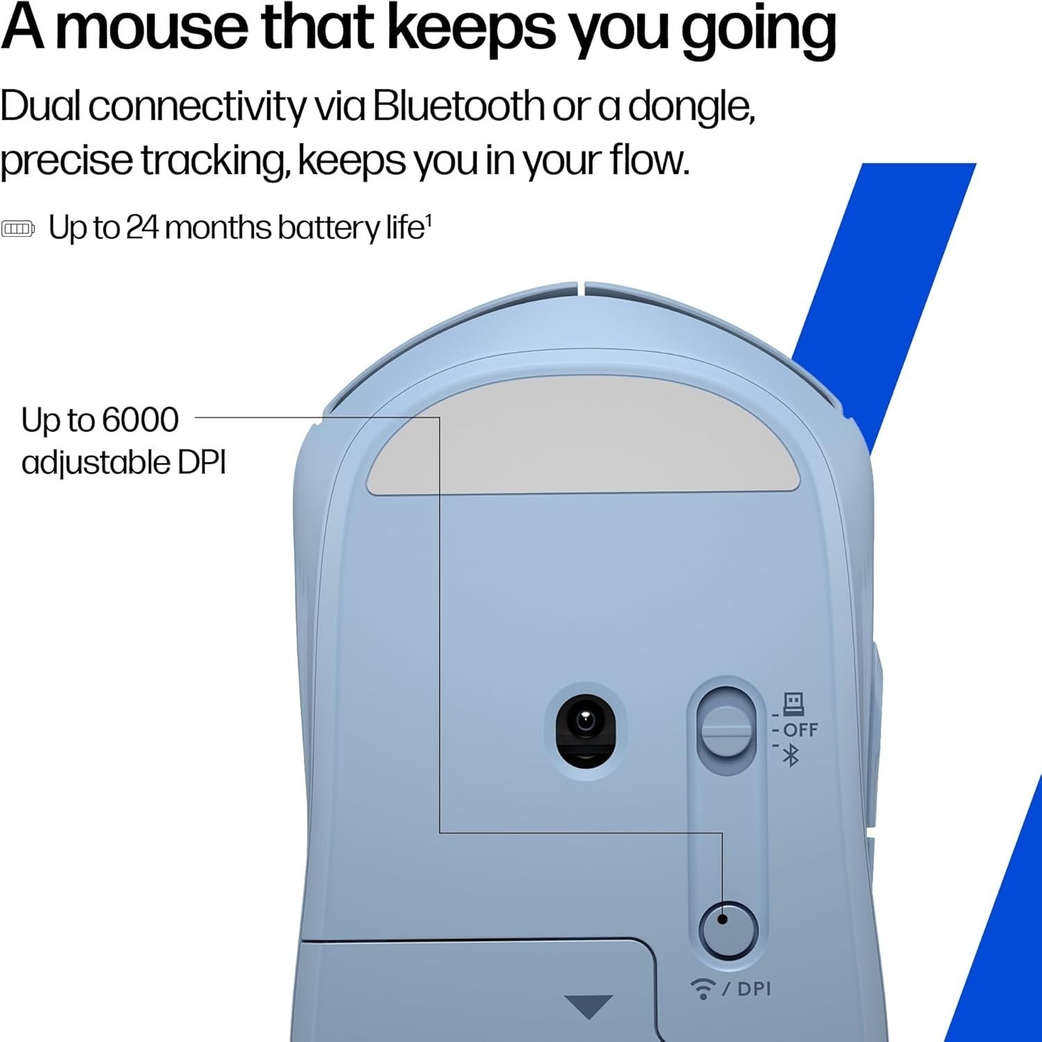 Blue Quiet Wireless Mouse Dual Bluetooth 6000 DPI Soft Touch Office Laptop