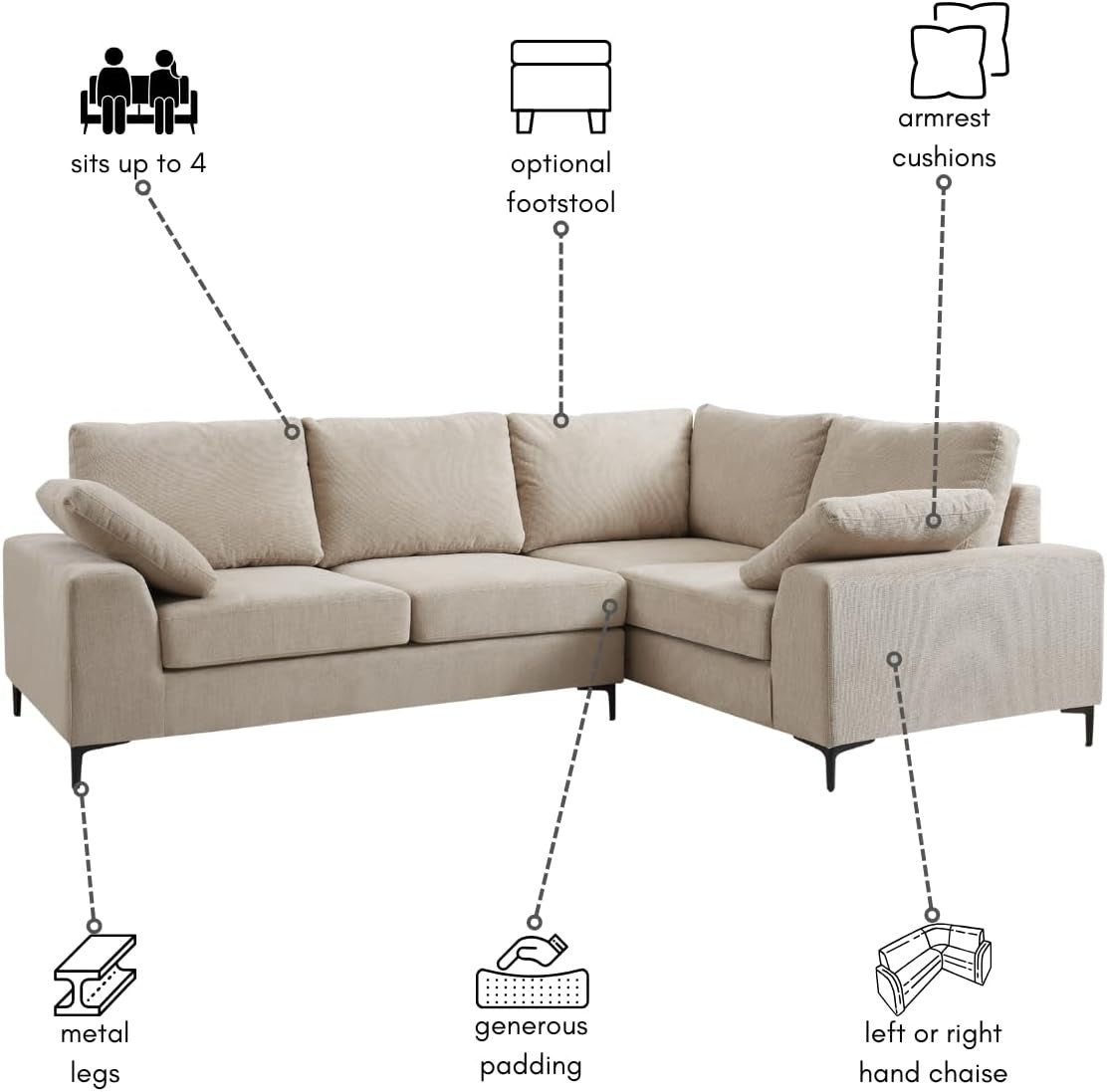 Beige Linen Right Hand Corner Sofa 5 Seater L Shape + Storage Option