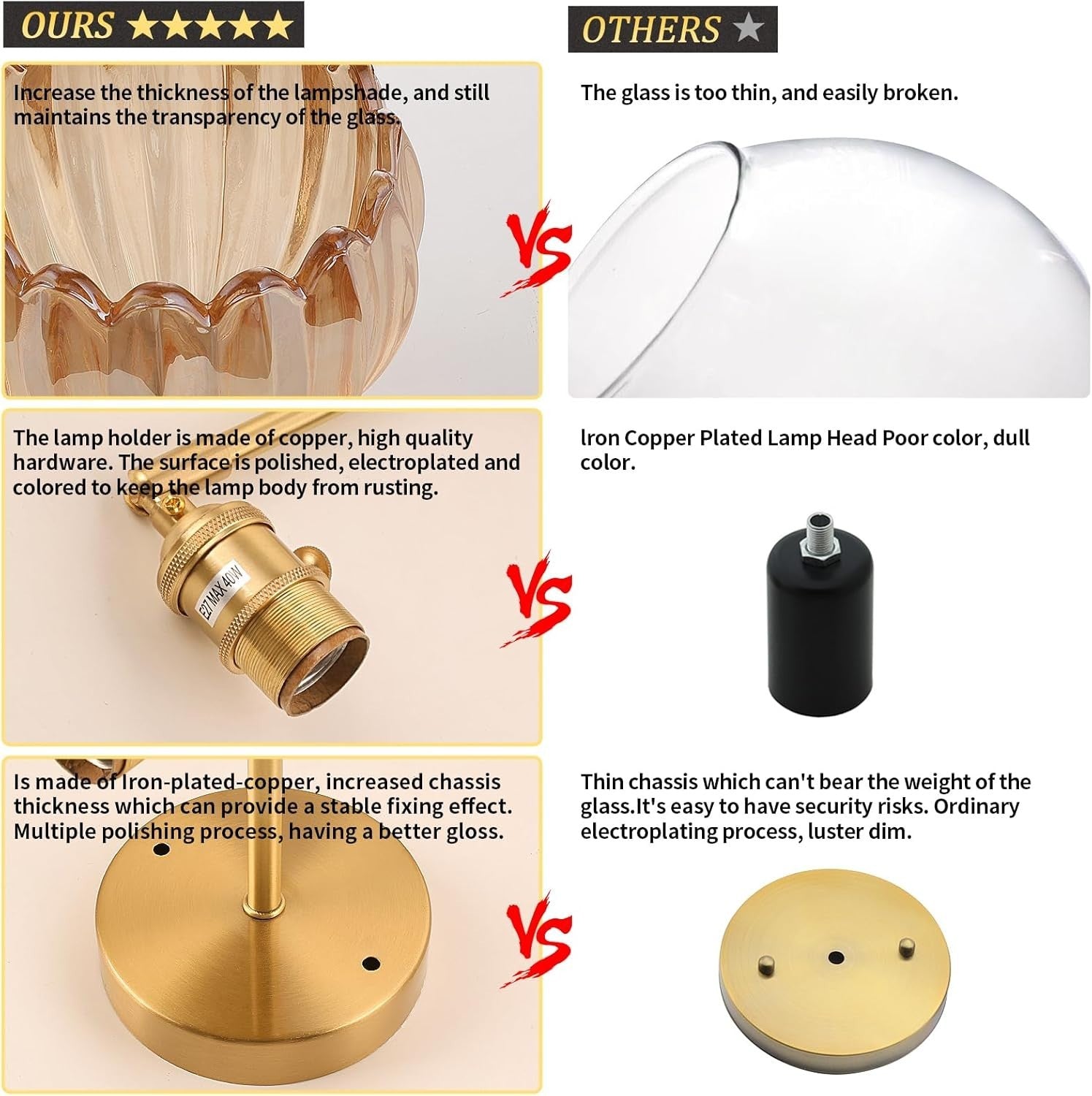 Set of 2 Rechargeable Wall Sconces with Remote, 12 Color Dimmable LED Lights