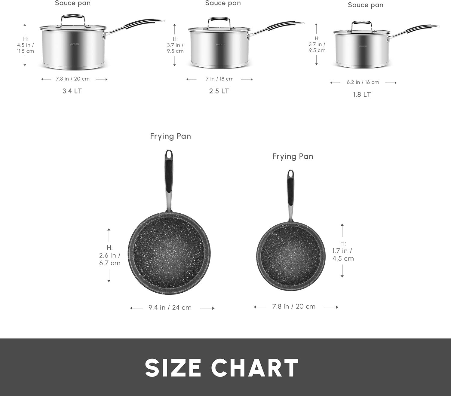 8pcs Stainless Steel Induction Cookware Set Non Stick Dishwasher Oven Safe