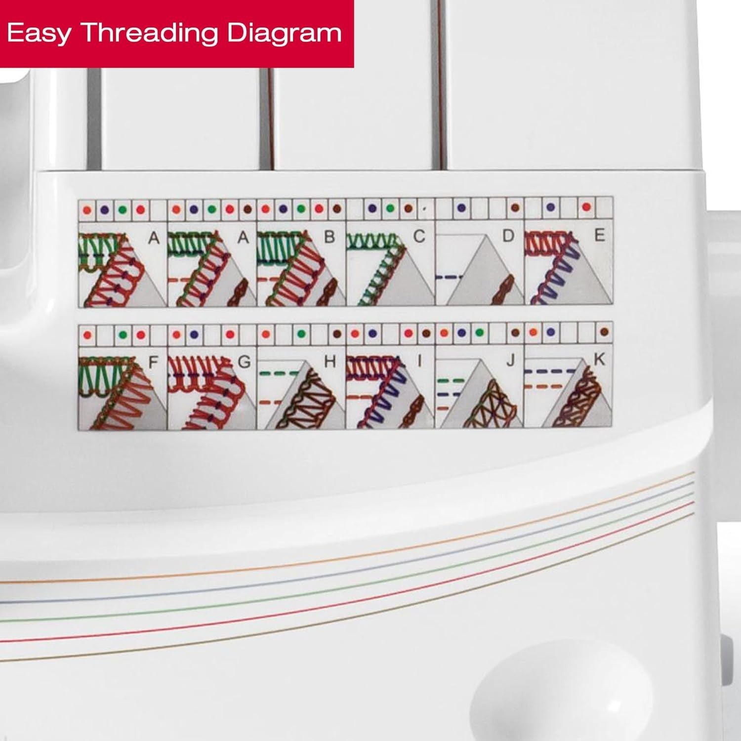 Professional 5 Thread Serger Overlock Machine 1300 SPM Rolled Hem