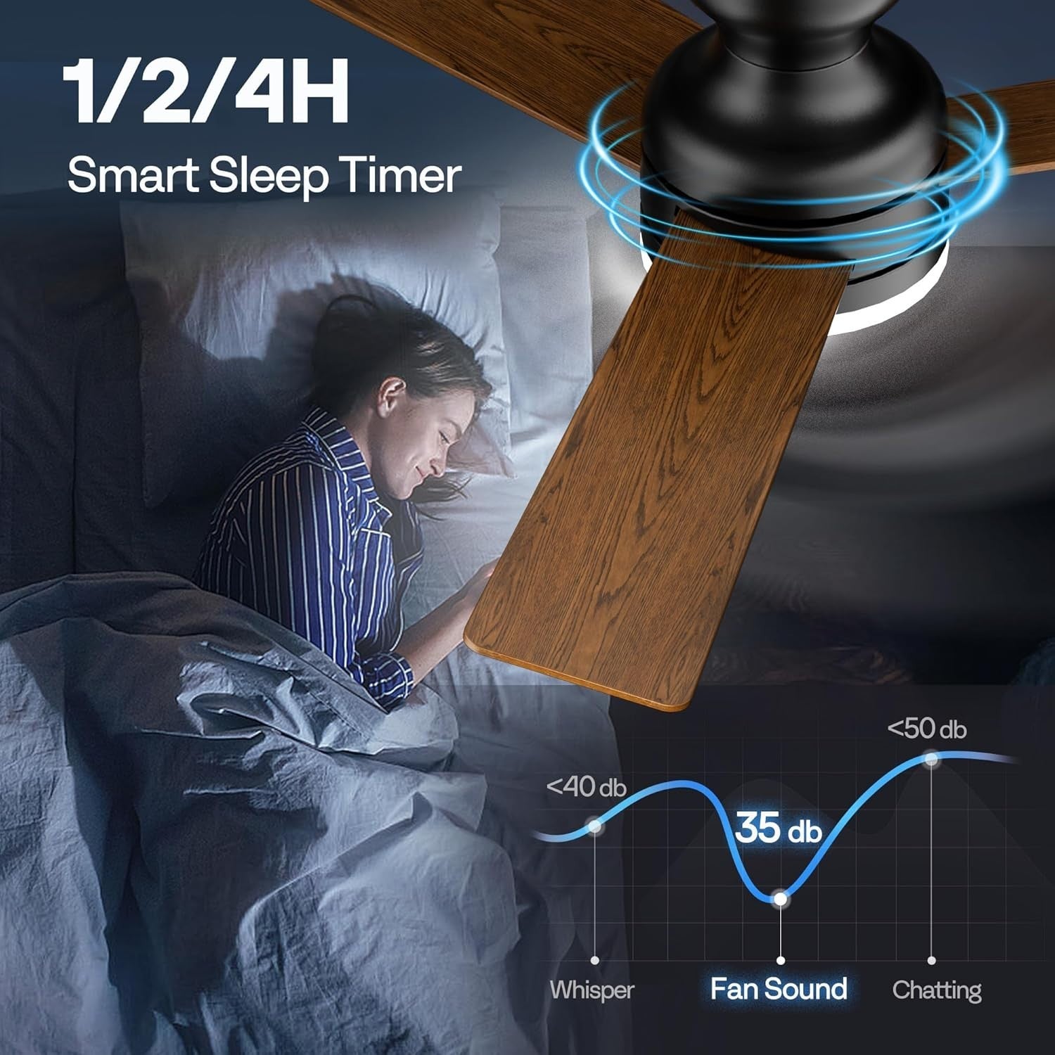 VIVOHOME 42"" Ceiling Fan with Lights, Remote, 6 Speeds, 3CCT LED, Timer