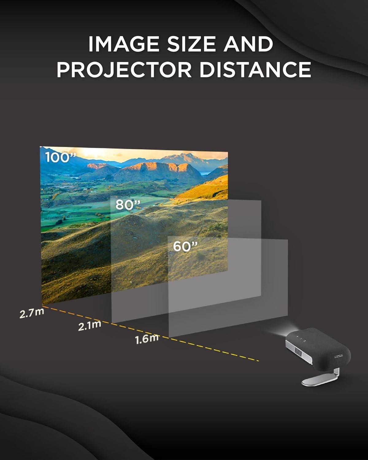 Portable 1080P Smart Projector Google TV Netflix Battery 360° Auto Focus