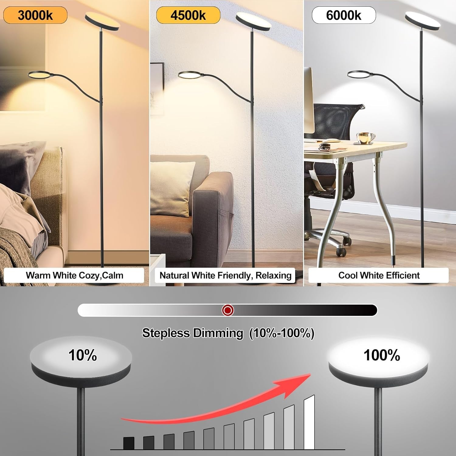 LED Floor Lamp 36W 3000LM Dimmable Torchier with Reading Light Remote