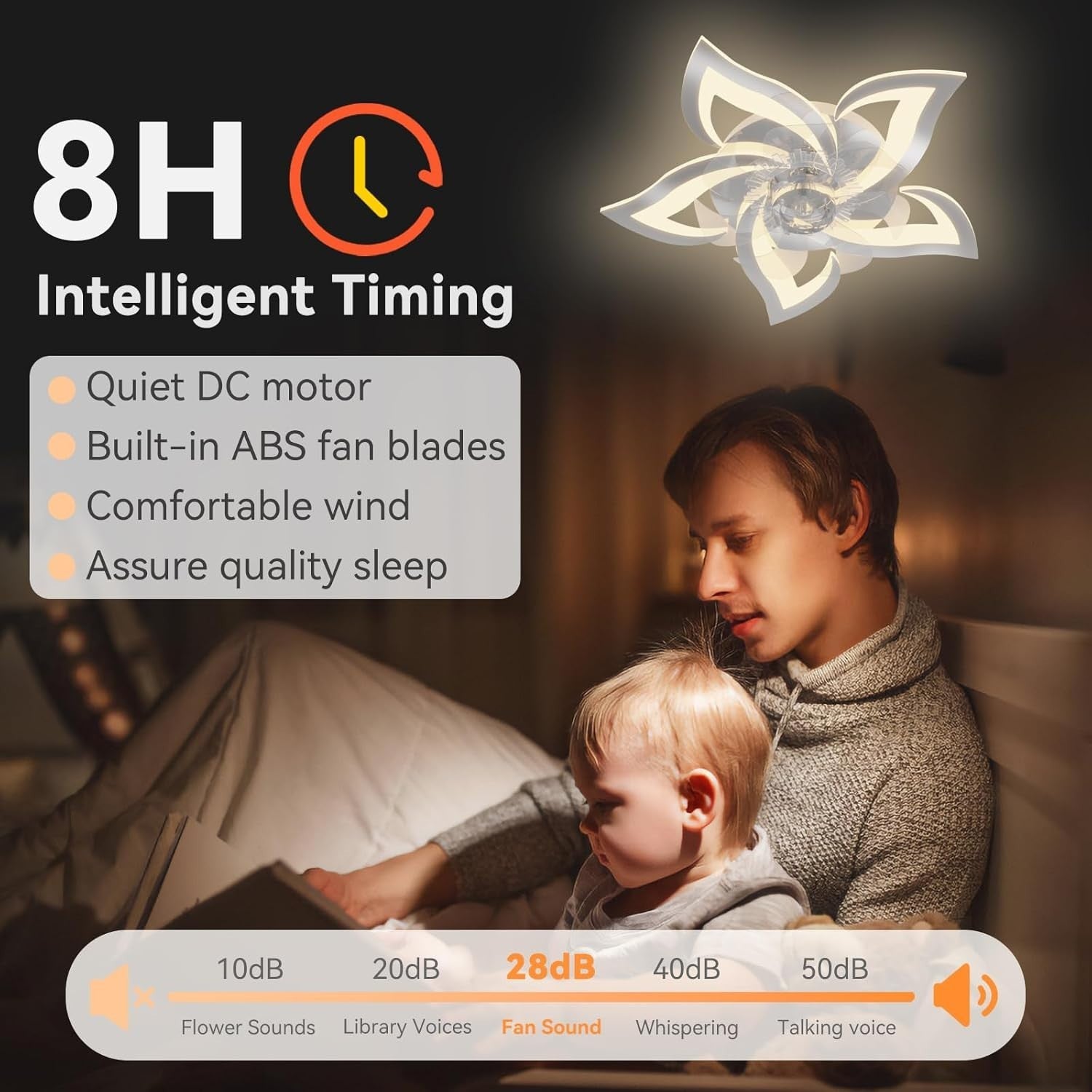 Smart Ceiling Fan with Lights, 6 Speeds, Dimmable LED, Chrome