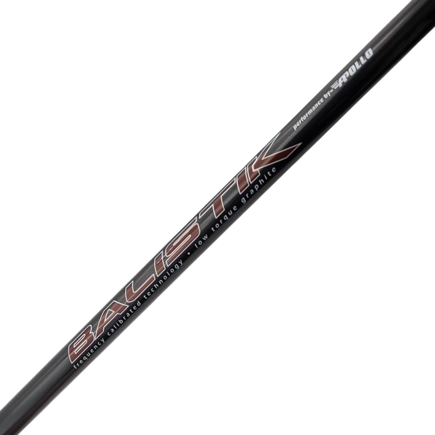 Titanium Driver 10.5° Right Hand Stiff Flex 460cc Forgiving Distance