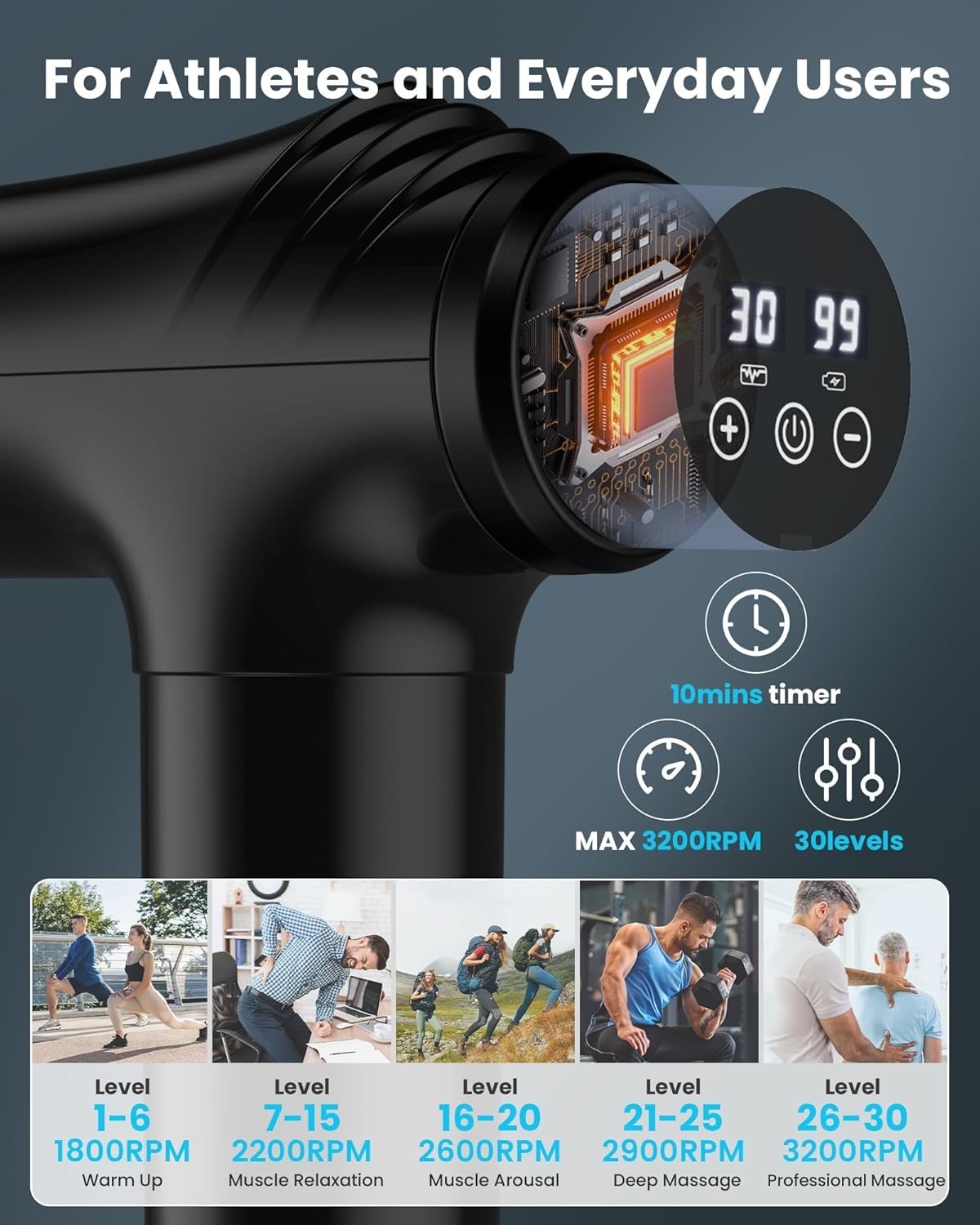 Deep Tissue Massage Gun Percussion Muscle Massager 30 Speeds 6 Heads