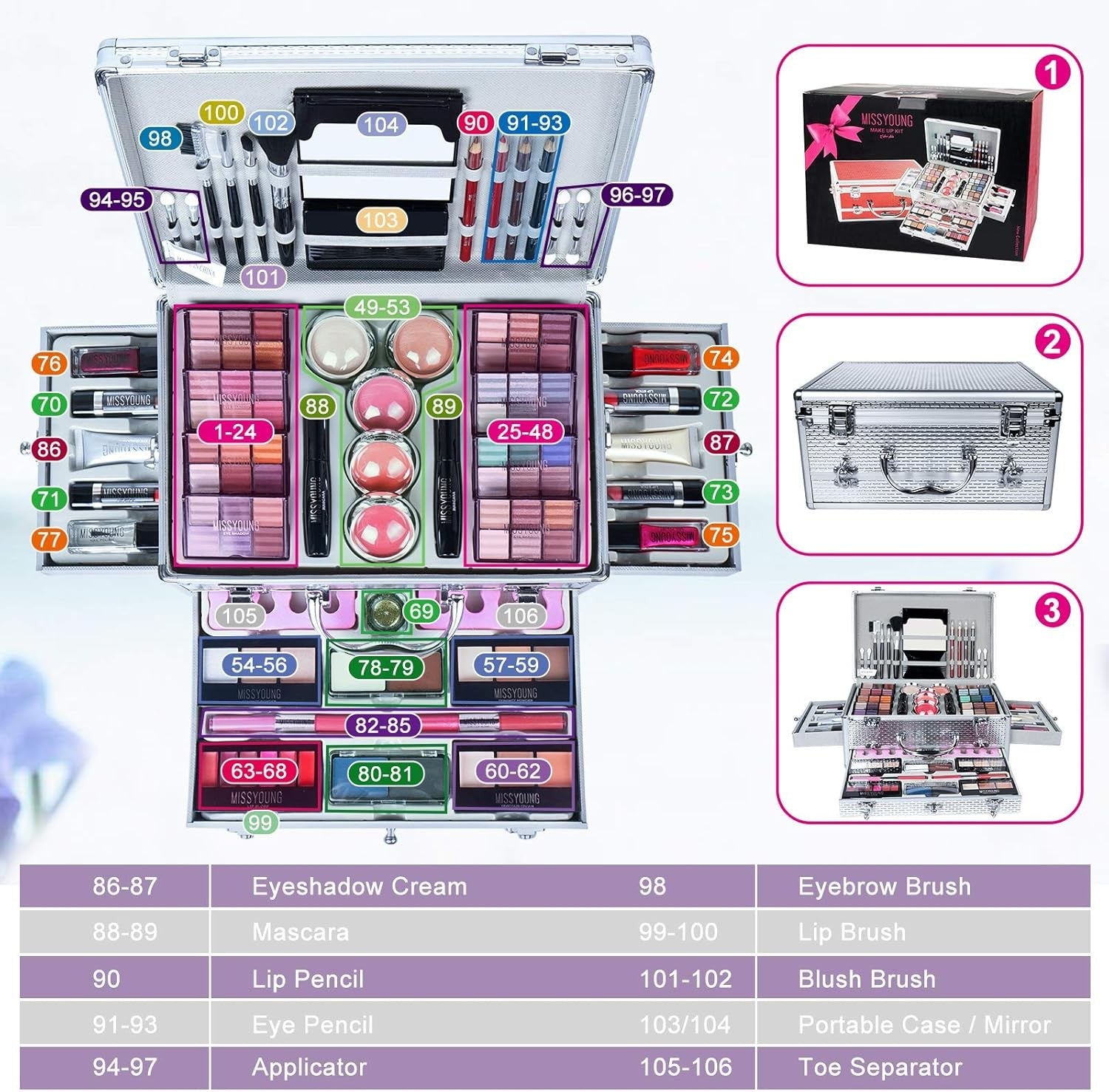All-in-One Makeup Kit – Eyeshadow, Lip Gloss, Brushes & Case