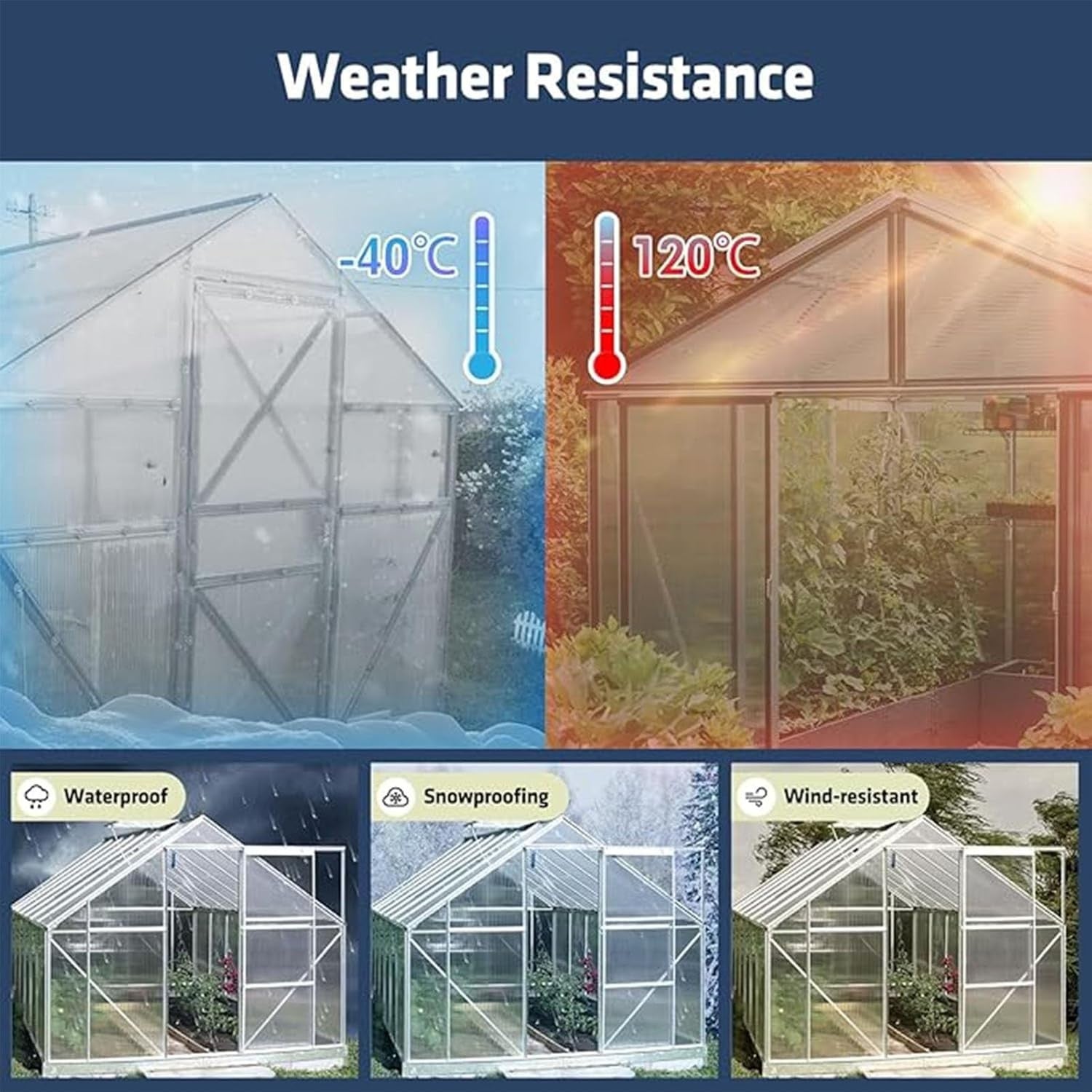 Twin Wall Polycarbonate Greenhouse Roofing Panels 4x2ft UV Resistant Sheets