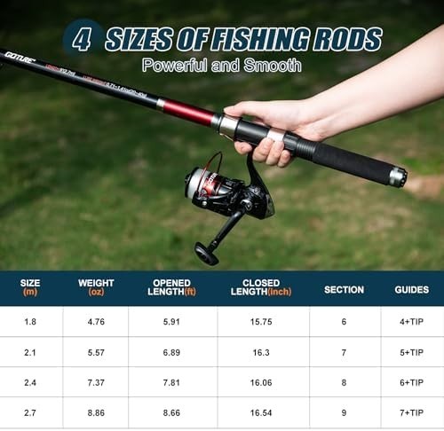 2-Piece Telescopic Fishing Rod & Reel Kit with Bag & Full Accessories