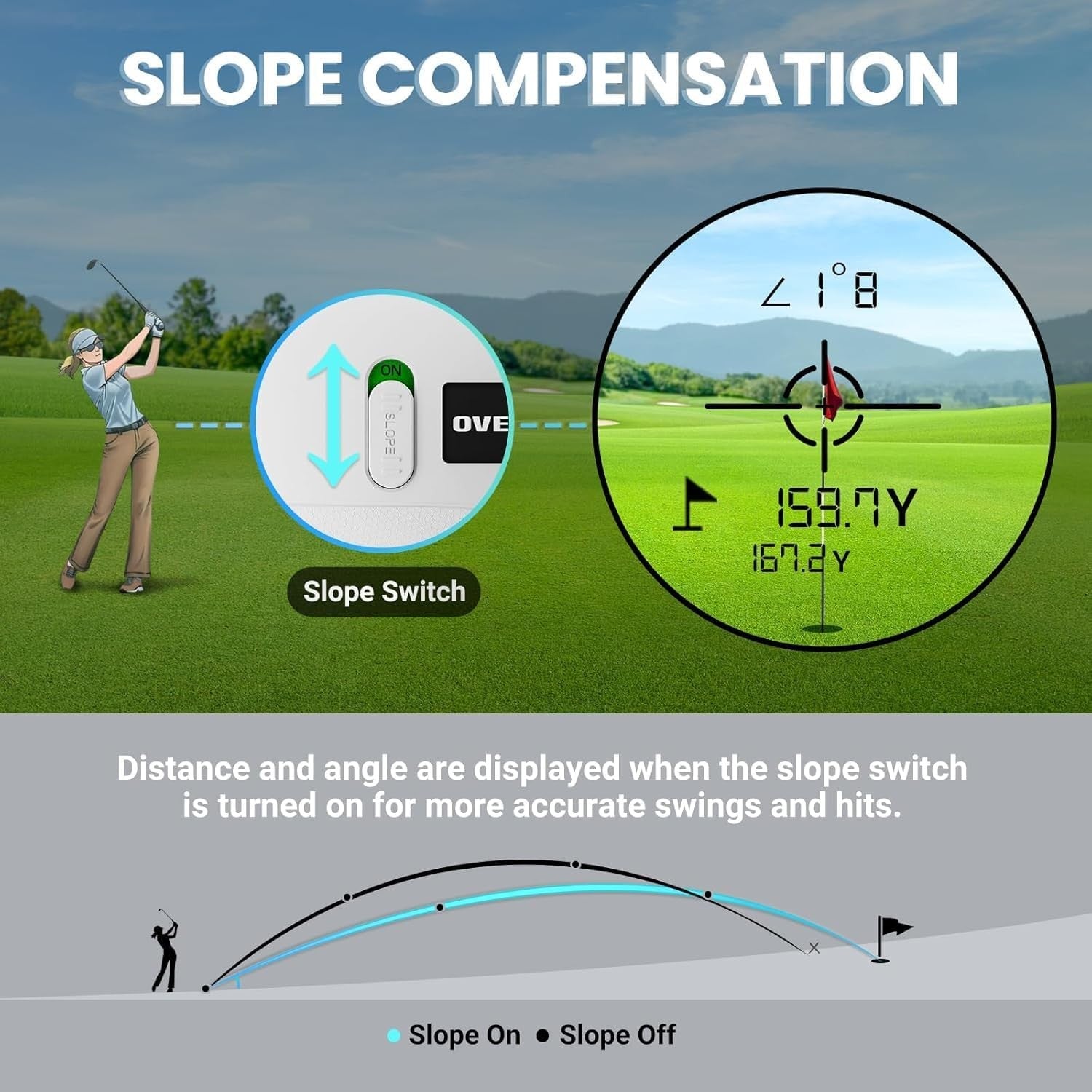 Golf Rangefinder 1200 Yards Slope Switch Flag Lock Rechargeable Laser