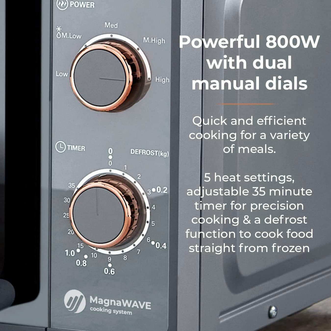 Grey & Rose Gold 20L Manual Microwave 800W 5 Power Levels 35 Min Timer