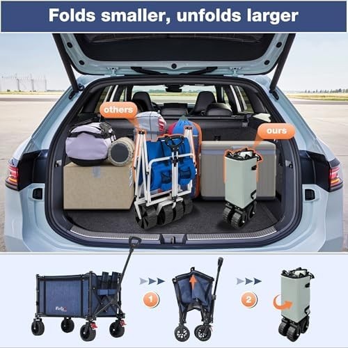 120L Folding Beach Trolley Wagon 100KG Heavy Duty Camping Cart Blue