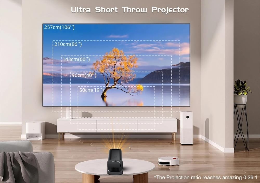 Mini 4K Smart Projector 1080P Android TV WiFi Bluetooth 180° Stand