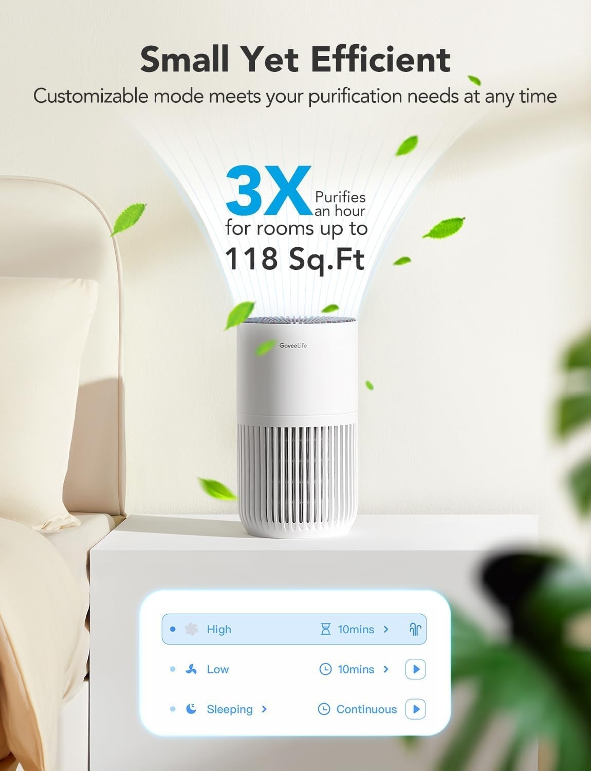 Mini Smart Air Purifier Bedroom HEPA Alexa App Control Quiet