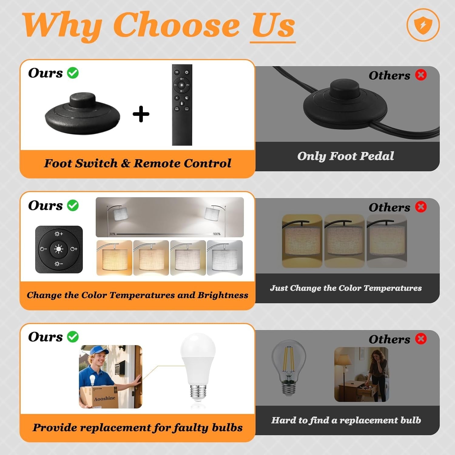 Modern Arc Floor Lamp Dimmable LED Remote Control Living Room