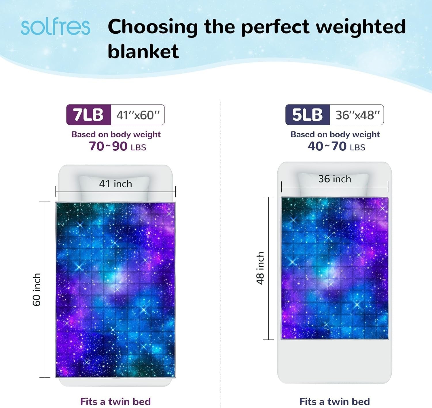 Nebula Galaxy 7lbs Weighted Blanket 41x60 Inches – Ultra Soft & Cozy
