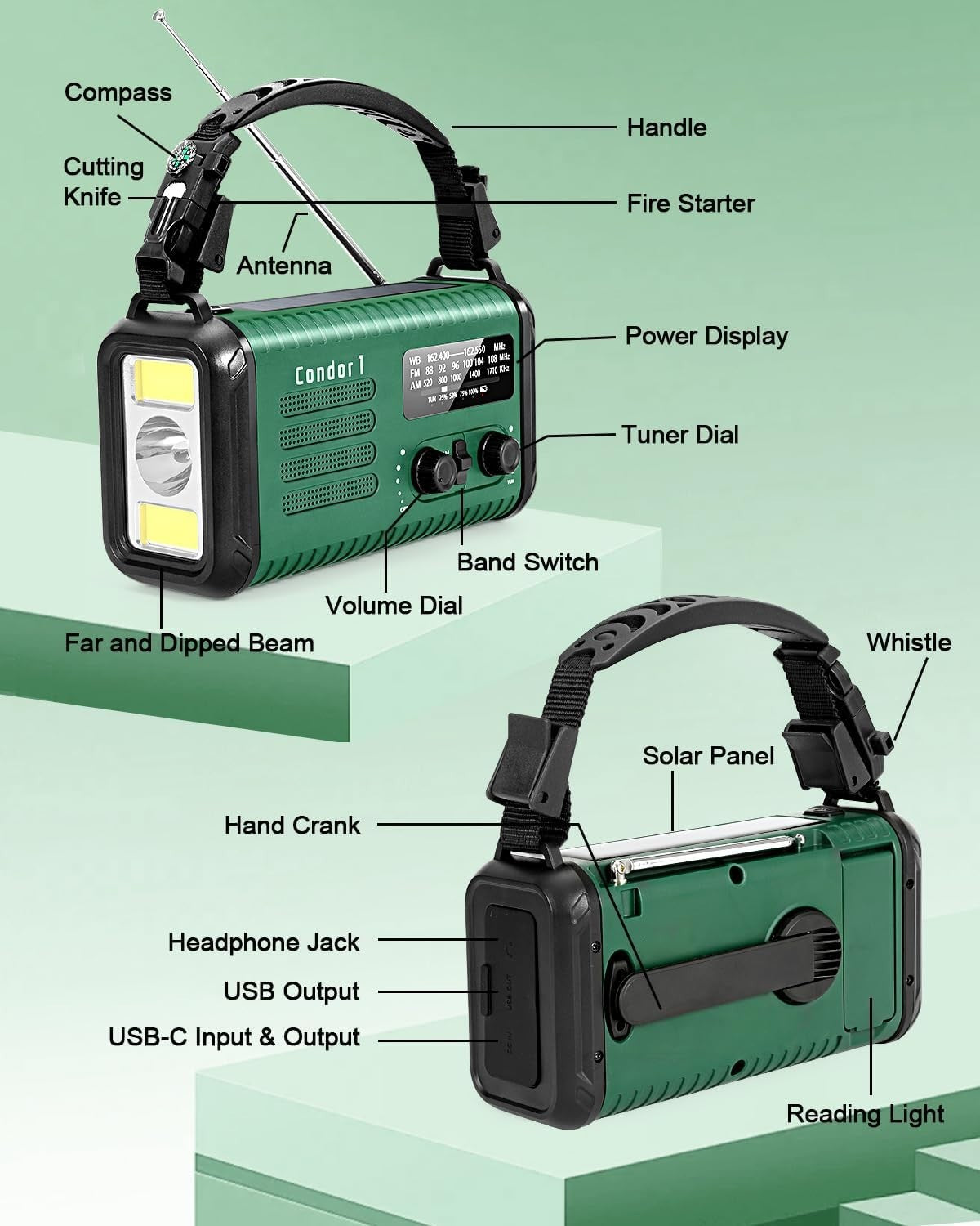 Wind Up Solar Emergency Radio with 20000mAh Battery, AM/FM & Flashlight
