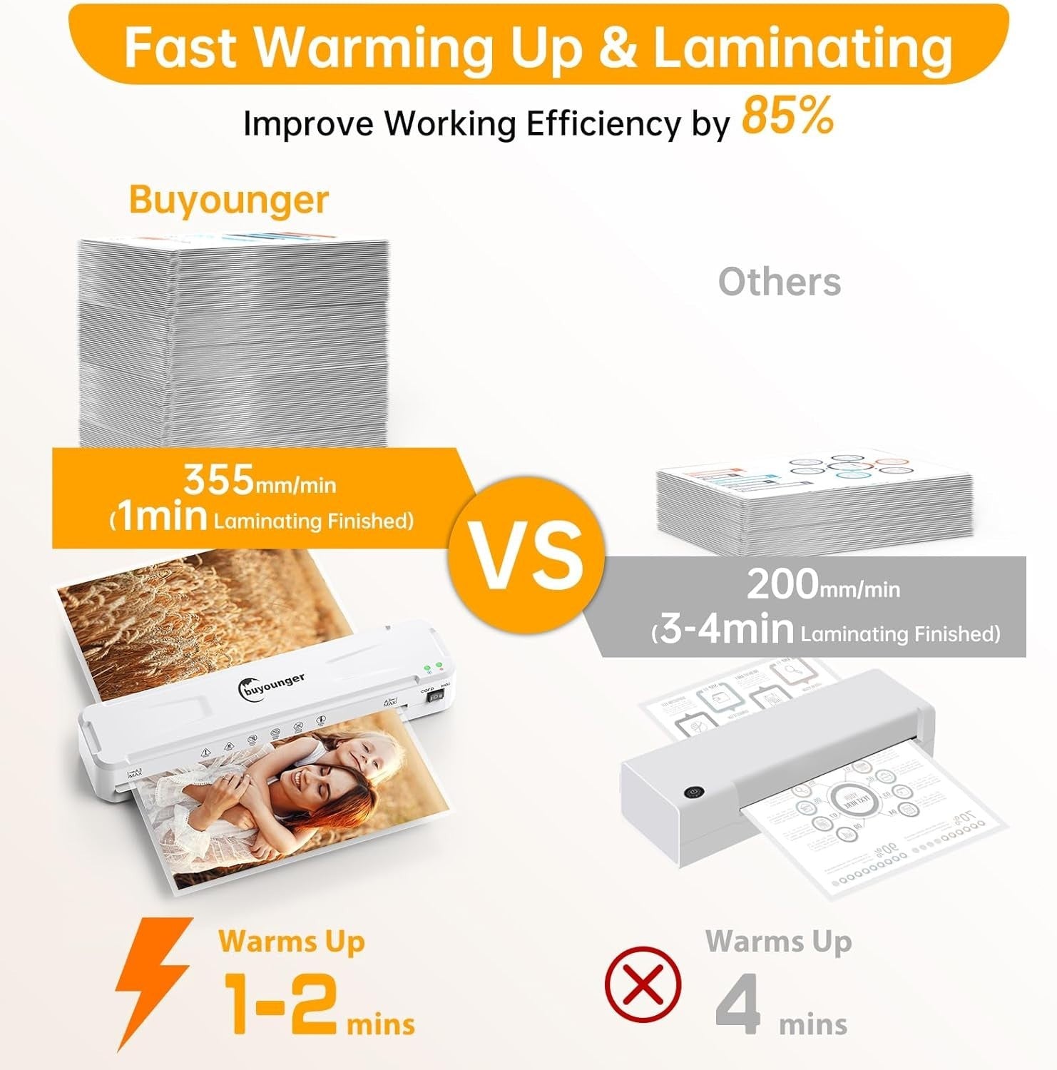 A3 Laminator Machine Hot & Cold 60s Warm Up + 30 Pouches Kit