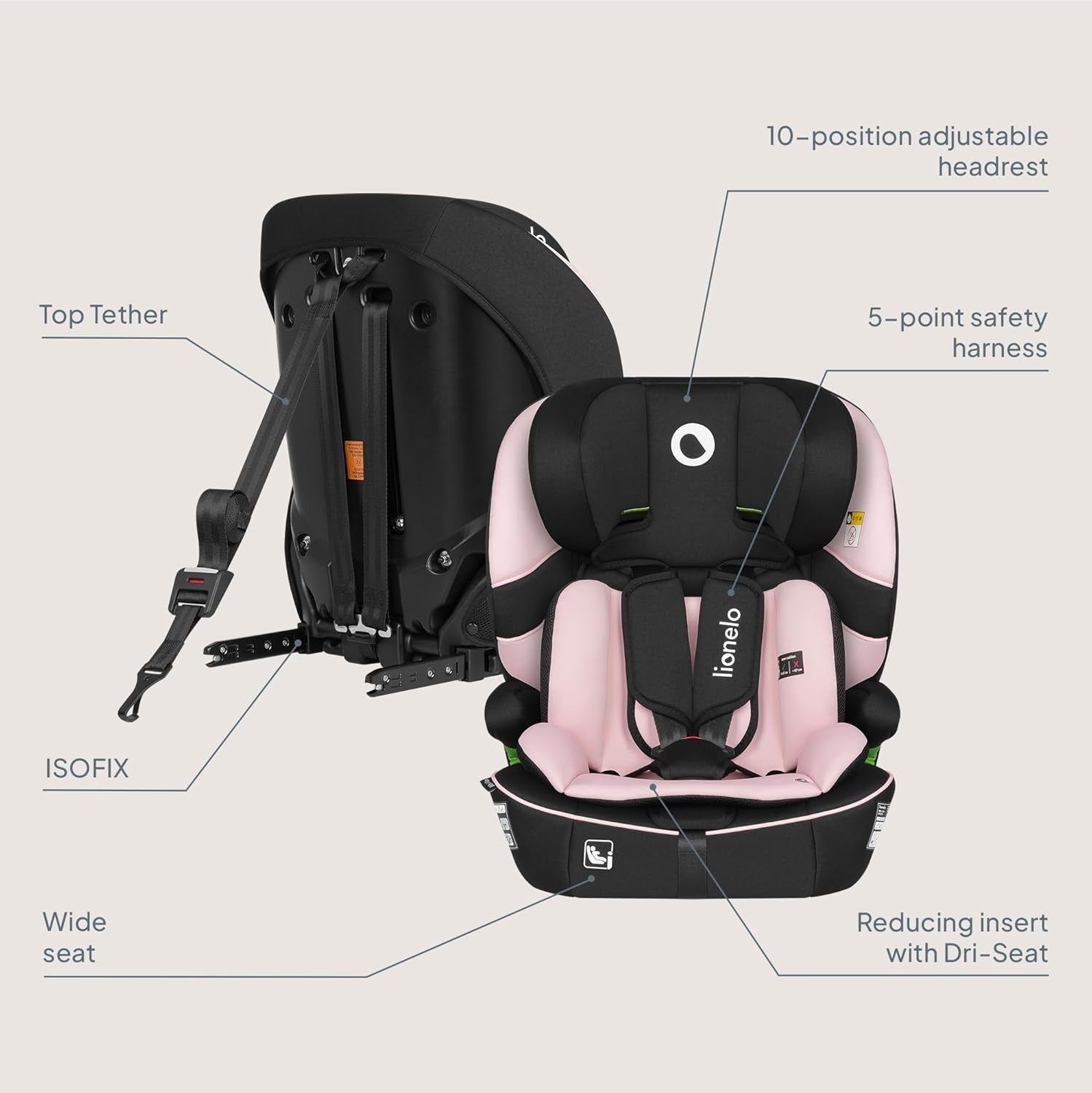 i-Size Car 76–150cm ISOFIX R129 Booster Side Impact Adjustable