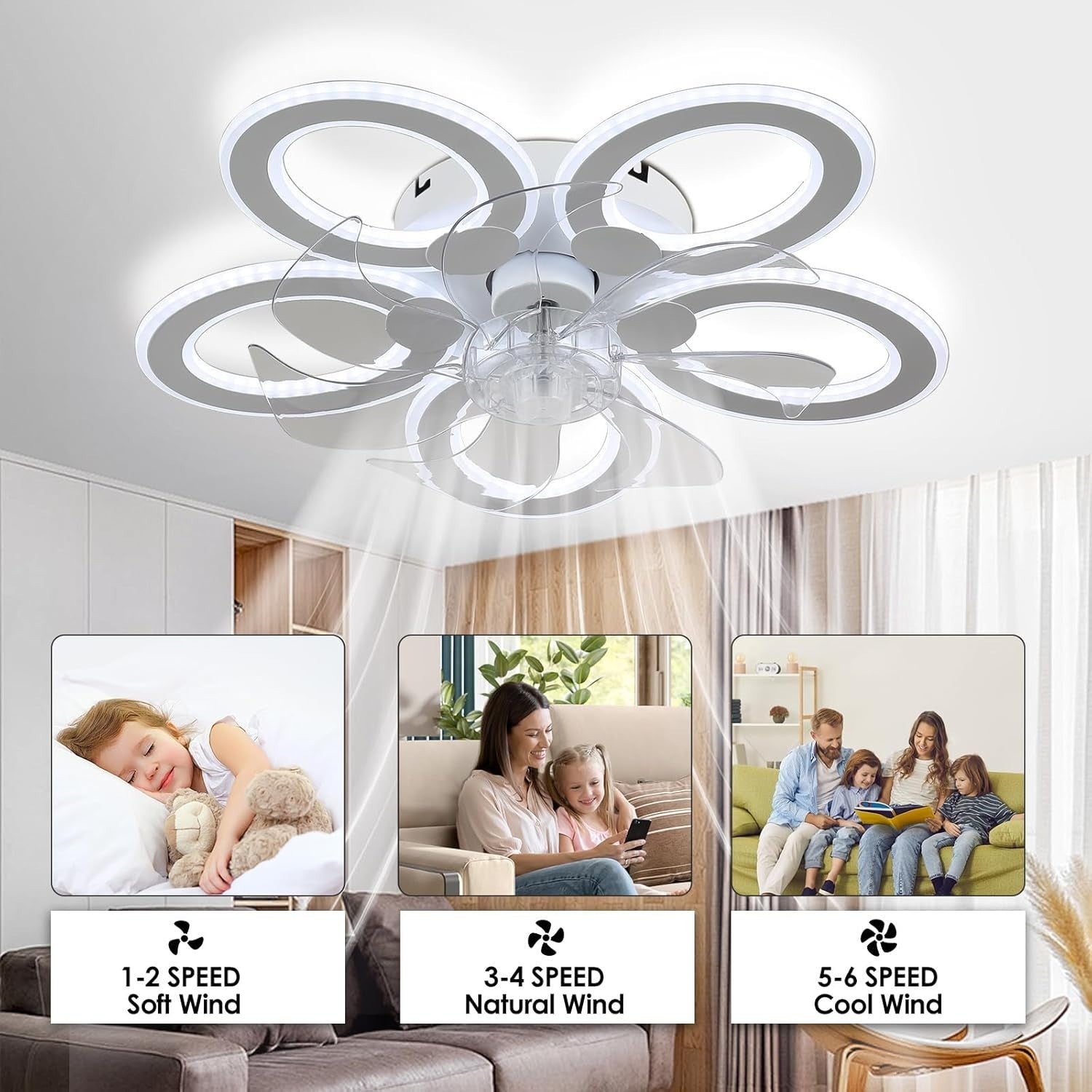 LED Ceiling Fan with Light, 6 Speeds, Dimmable, Low Profile, White