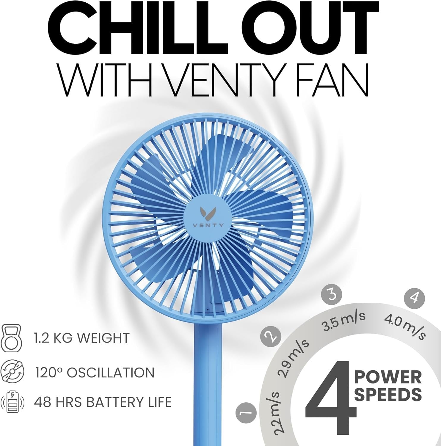 Portable Foldable Fan 4-Speed w Remote LED Light USB-C Rechargeable Blue w/ Case
