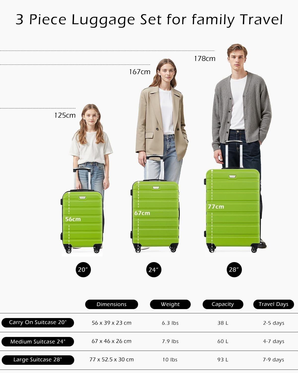 24in Medium Check In Luggage Hard Shell TSA Lock Silent Spinner Wheels